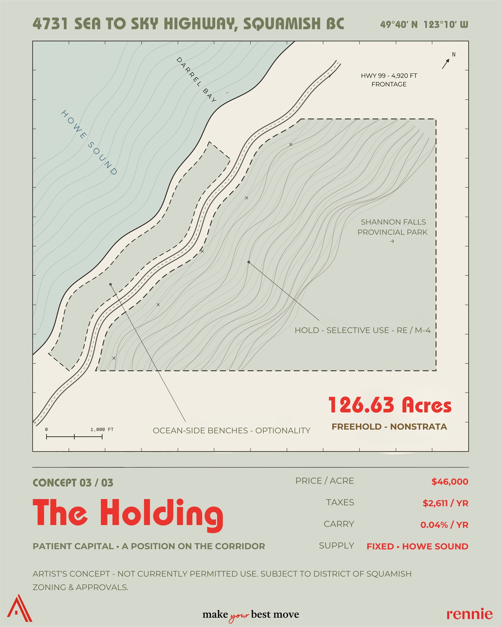 The Holding: sage-green map poster presenting the land as a long-term hold